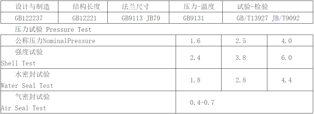 不锈钢球阀